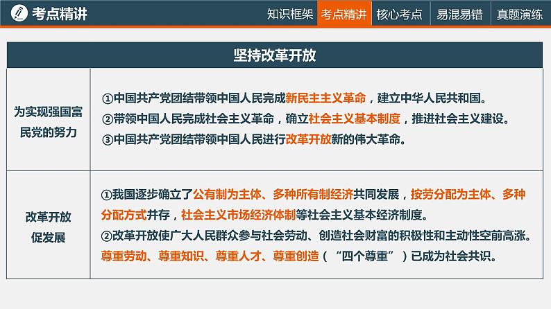 中考道德与法治一轮复习精讲课件模块三 我与国家和社会专题一 富强与创新 (含答案)05