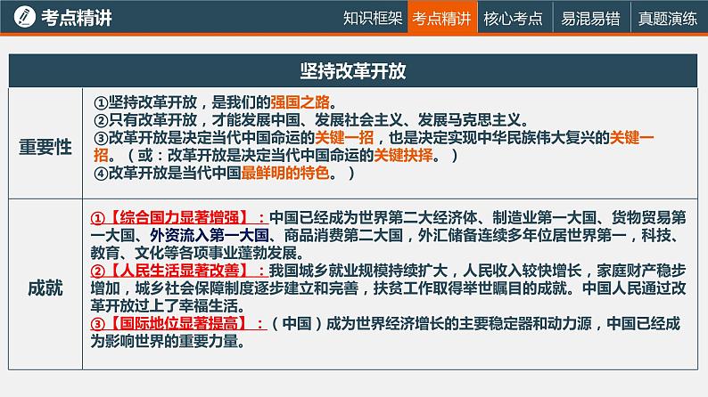 中考道德与法治一轮复习精讲课件模块三 我与国家和社会专题一 富强与创新 (含答案)06