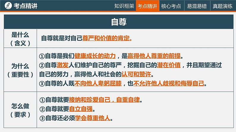 中考道德与法治一轮复习精讲课件模块一 成长中的我专题二 青春的证明 (含答案)07