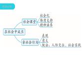 1.2 在社会中成长 课件-2023-2024学年部编版道德与法治八年级上册