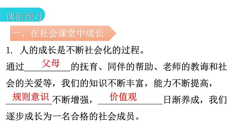 1.2 在社会中成长 课件-2023-2024学年部编版道德与法治八年级上册第5页