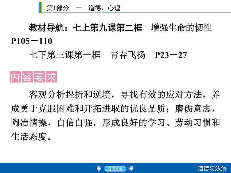 第1部分 课时1第2页