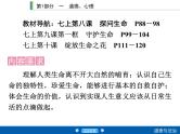 2020年部编版中考道德与法治第一轮章节复习课件+习题：课时2　生命的思考 (共2份打包)