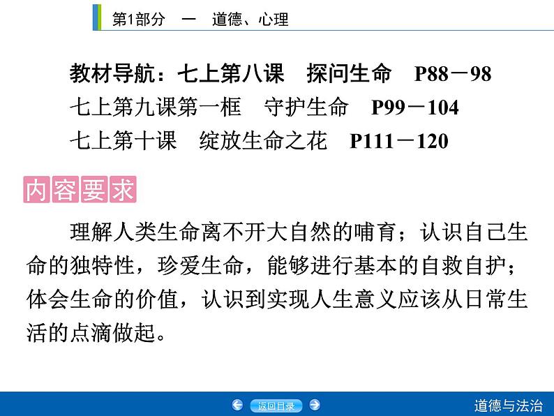 2020年部编版中考道德与法治第一轮章节复习课件+习题：课时2　生命的思考 (共2份打包)02