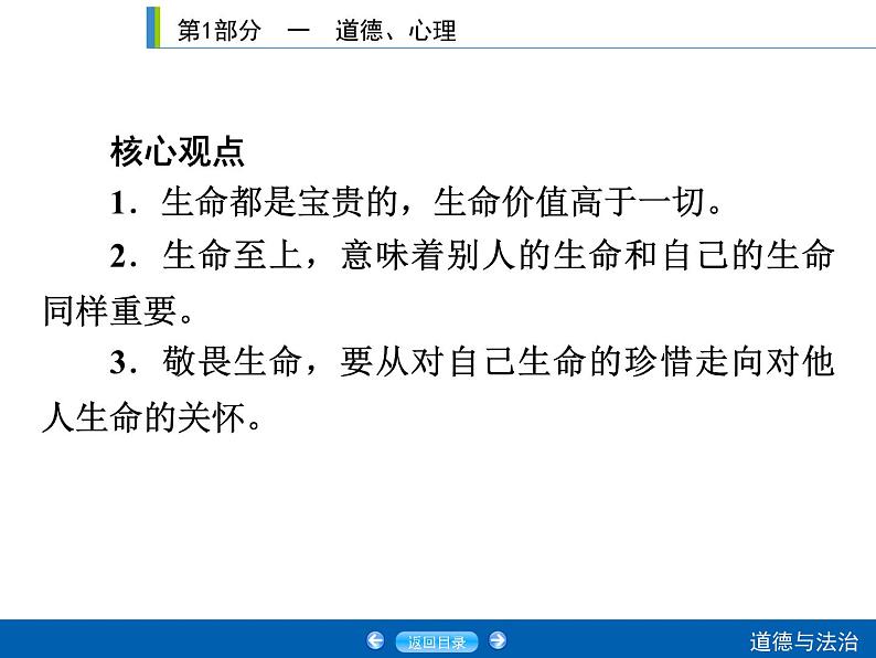 2020年部编版中考道德与法治第一轮章节复习课件+习题：课时2　生命的思考 (共2份打包)05