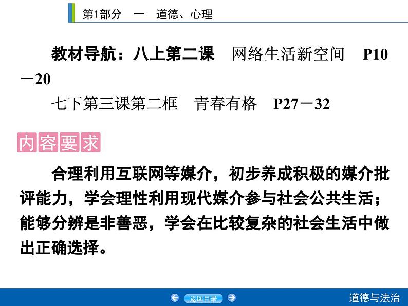 2020年部编版中考道德与法治第一轮章节复习课件+习题：课时5　网络生活　明辨是非(青春有格) (共2份打包)02