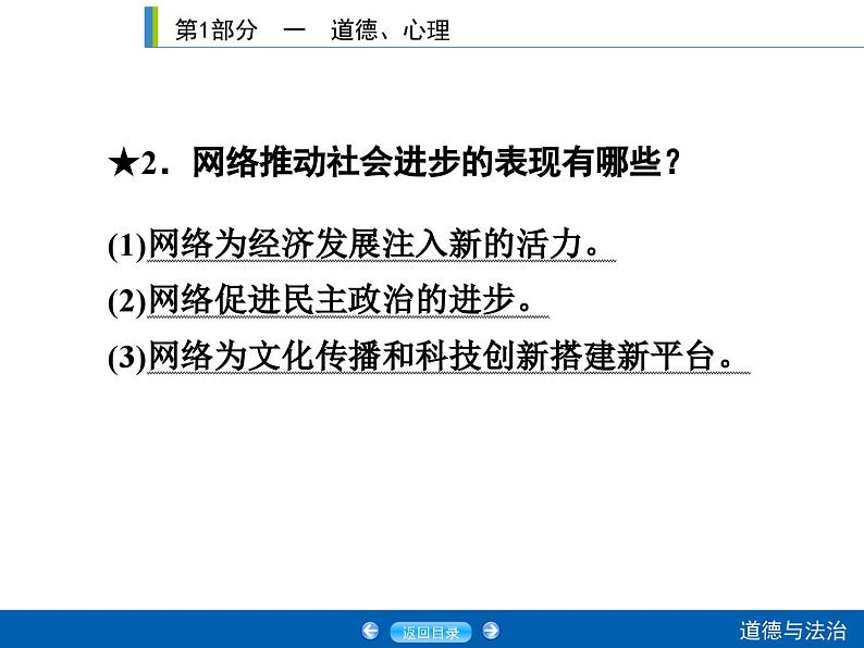 2020年部编版中考道德与法治第一轮章节复习课件+习题：课时5　网络生活　明辨是非(青春有格) (共2份打包)07