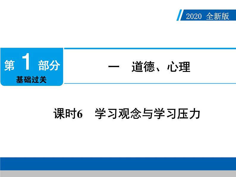 2020年部编版中考道德与法治第一轮章节复习课件+习题：课时6　学习观念与学习压力 (共2份打包)01