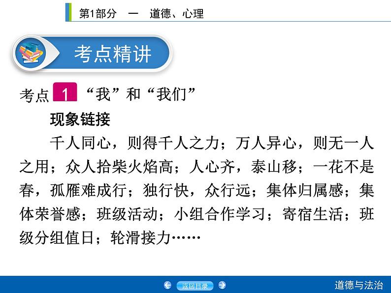 2020年部编版中考道德与法治第一轮章节复习课件+习题：课时7　在集体中成长 (共2份打包)04