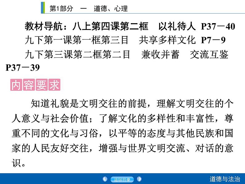 2020年部编版中考道德与法治第一轮章节复习课件+习题：课时9　文明交往 (共2份打包)02