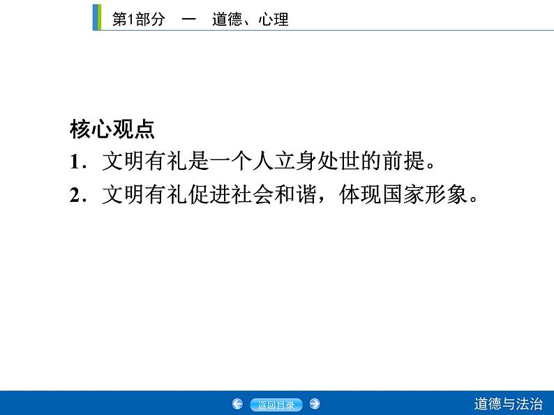 2020年部编版中考道德与法治第一轮章节复习课件+习题：课时9　文明交往 (共2份打包)05