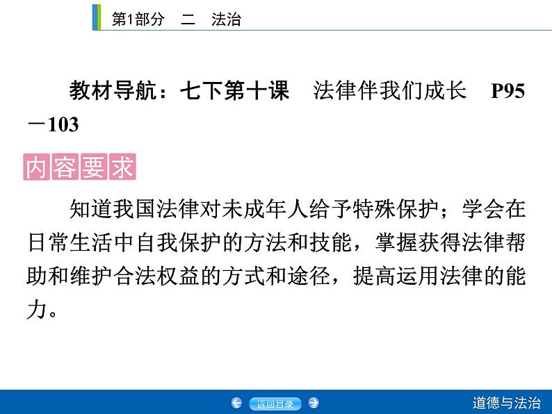 2020年部编版中考道德与法治第一轮章节复习课件+习题：课时13　特殊保护 (共2份打包)02