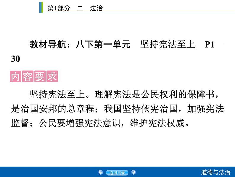 2020年部编版中考道德与法治第一轮章节复习课件+习题：课时15　坚持宪法至上 (共2份打包)02