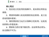 2020年部编版中考道德与法治第一轮章节复习课件+习题：课时15　坚持宪法至上 (共2份打包)