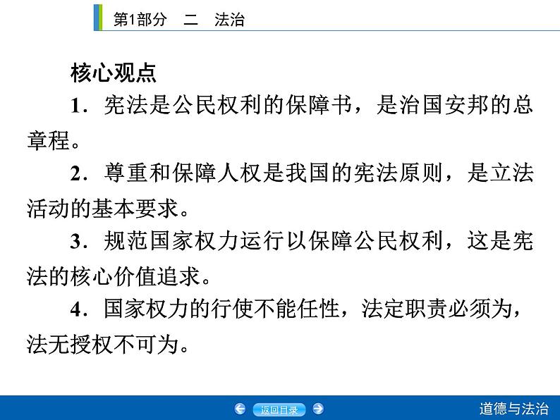 2020年部编版中考道德与法治第一轮章节复习课件+习题：课时15　坚持宪法至上 (共2份打包)05