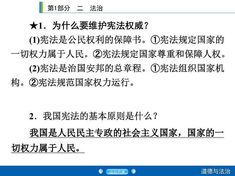 2020年部编版中考道德与法治第一轮章节复习课件+习题：课时15　坚持宪法至上 (共2份打包)06