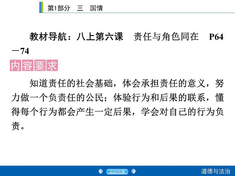 2020年部编版中考道德与法治第一轮章节复习课件+习题：课时22　承担责任 (共2份打包)02