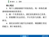 2020年部编版中考道德与法治第一轮章节复习课件+习题：课时22　承担责任 (共2份打包)