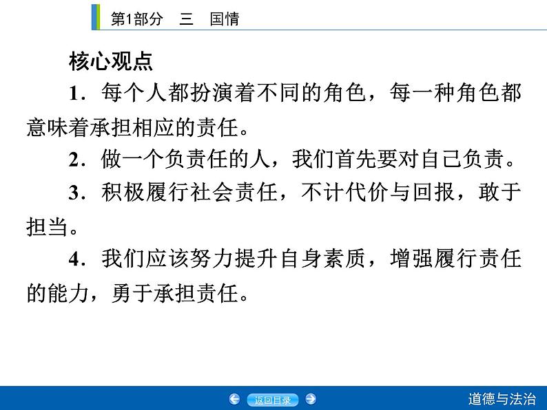 2020年部编版中考道德与法治第一轮章节复习课件+习题：课时22　承担责任 (共2份打包)05