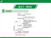 中考道德与法治一轮复习课件课时2  创新驱动发展（第二课） (含答案)