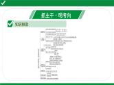 中考道德与法治一轮复习课件课时9  我们共同的世界 世界舞台上的中国（第一、二单元） (含答案)