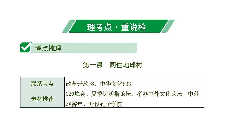 中考道德与法治一轮复习课件课时9  我们共同的世界 世界舞台上的中国（第一、二单元） (含答案)第6页