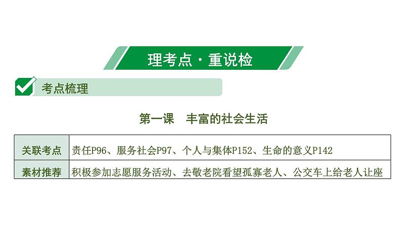 中考道德与法治一轮复习课件课时11  走进社会生活（第一单元） (含答案)第6页