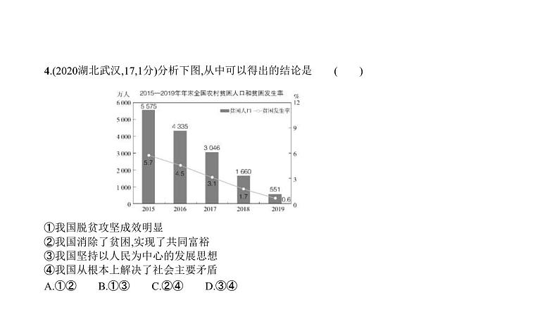 中考道德与法治一轮复习课件专题九 富强与创新 民主与法治（含解析）06