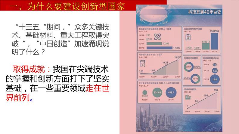 2.2 创新永无止境 课件 2023-2024学年部编版道德与法治九年级上册04