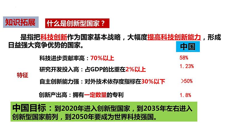 2.2 创新永无止境 课件 2023-2024学年部编版道德与法治九年级上册07