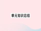 2023八年級(jí)道德與法治下冊(cè)第一單元堅(jiān)持憲法至上單元知識(shí)總結(jié)作業(yè)課件新人教版