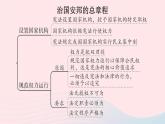 2023八年級(jí)道德與法治下冊(cè)第一單元堅(jiān)持憲法至上單元知識(shí)總結(jié)作業(yè)課件新人教版