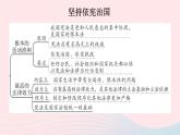 2023八年級(jí)道德與法治下冊(cè)第一單元堅(jiān)持憲法至上單元知識(shí)總結(jié)作業(yè)課件新人教版