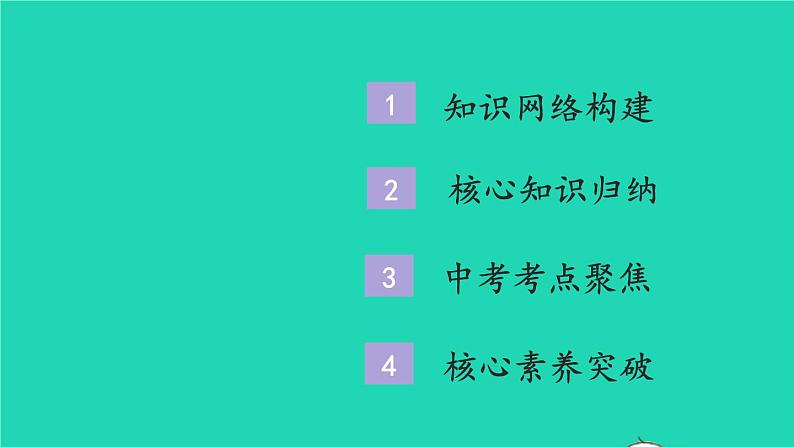 2023八年级道德与法治下册第二单元理解权利义务单元复习课件新人教版第2页