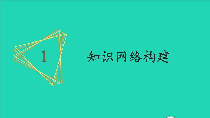 2023八年级道德与法治下册第二单元理解权利义务单元复习课件新人教版第3页