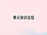 2023八年级道德与法治下册第二单元理解权利义务单元知识总结作业课件新人教版