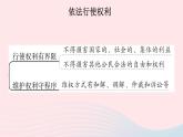2023八年级道德与法治下册第二单元理解权利义务单元知识总结作业课件新人教版