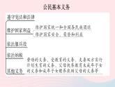 2023八年级道德与法治下册第二单元理解权利义务单元知识总结作业课件新人教版