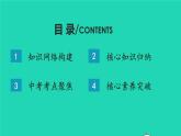 2023八年级道德与法治下册第三单元人民当家作主单元复习课件新人教版