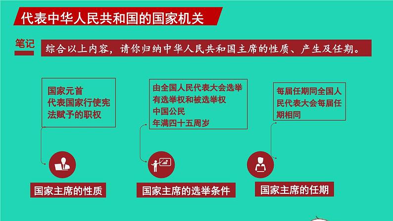 2023八年级道德与法治下册第三单元人民当家作主第六课我国国家机构第2框中华人民共和国主席课件新人教版第8页