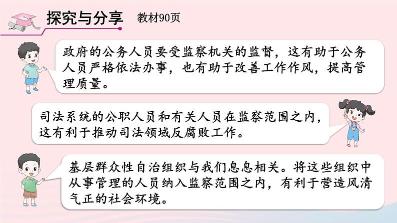 2023八年级道德与法治下册第三单元人民当家作主第六课我国国家机构第4框国家监察机关课件新人教版第6页