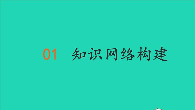 2023八年级道德与法治下册第四单元崇尚法治精神单元复习课件新人教版第3页