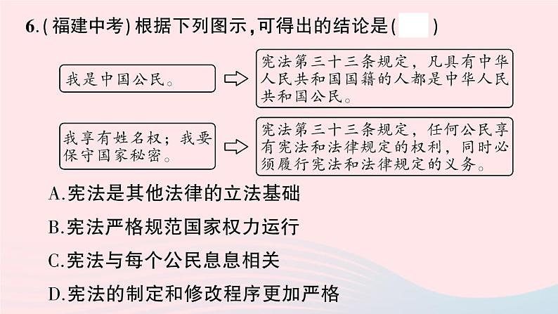 2023八年级道德与法治下学期期中综合检测卷作业课件新人教版08