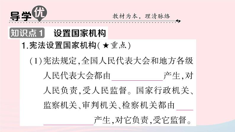 2023八年级道德与法治下册第一单元坚持宪法至上第一课维护宪法权威第2框治国安邦的总章程作业课件新人教版第2页