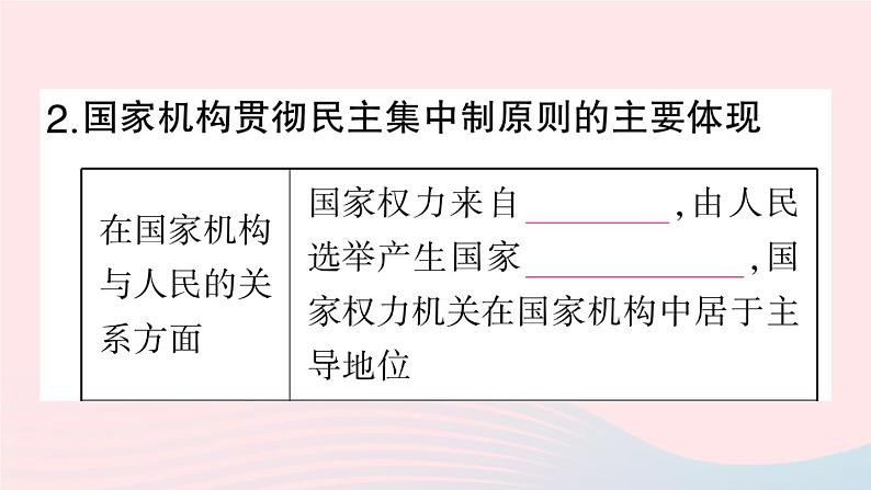 2023八年级道德与法治下册第一单元坚持宪法至上第一课维护宪法权威第2框治国安邦的总章程作业课件新人教版第5页