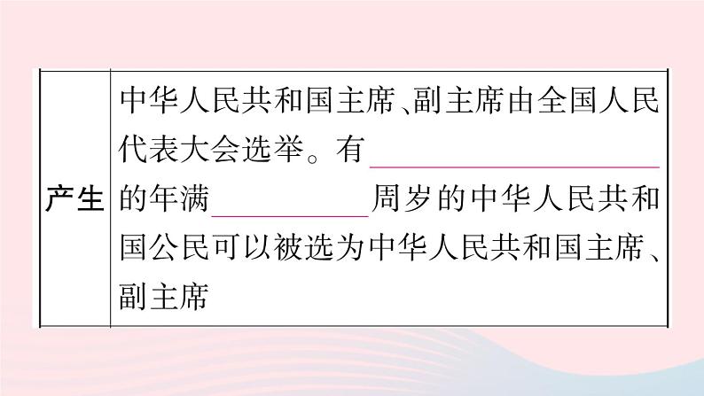 2023八年级道德与法治下册第三单元人民当家作主第六课我国国家机构第2框中华人民共和国主席作业课件新人教版第3页