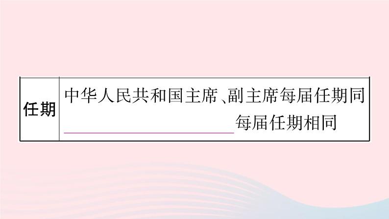 2023八年级道德与法治下册第三单元人民当家作主第六课我国国家机构第2框中华人民共和国主席作业课件新人教版第4页