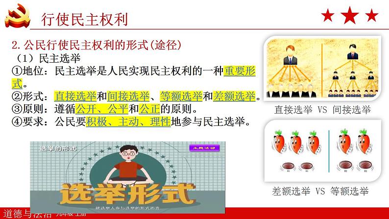 【核心素养】部编版九上道法 3.2参与民主生活 课件+视频素材08