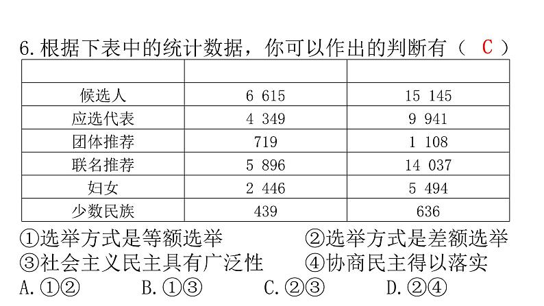 人教版道德与法治九年级上册第二单元过关训练课件07