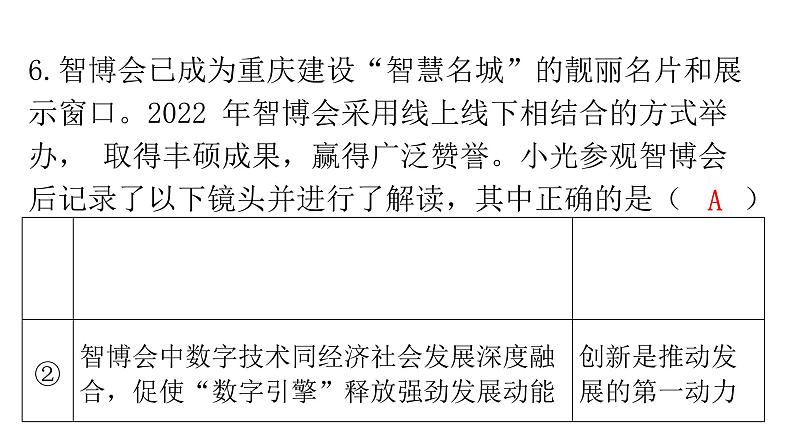 人教版道德与法治九年级上册第一单元第二课第一课时创新改变生活分层作业课件08